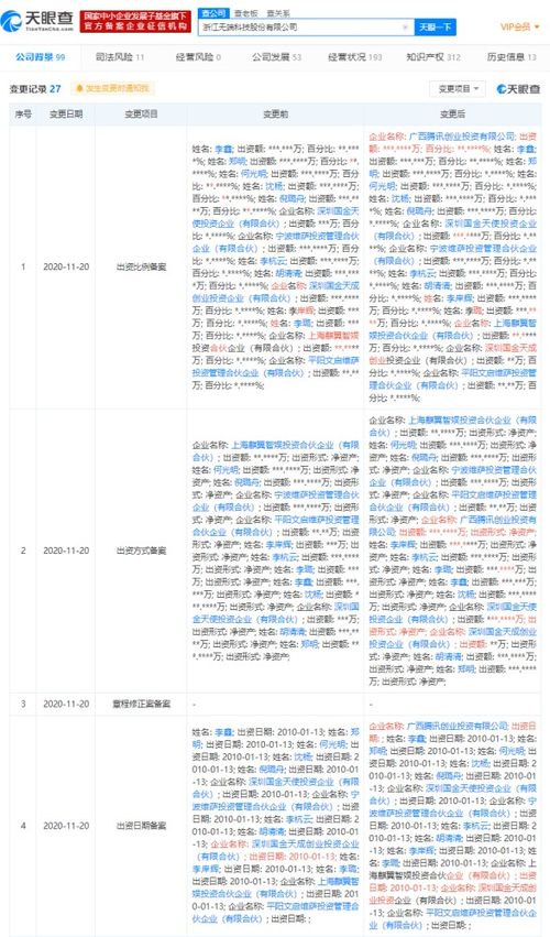 騰訊投資步伐持續(xù) 收購(gòu)《生死狙擊》研發(fā)商無(wú)端科技，深化游戲領(lǐng)域布局